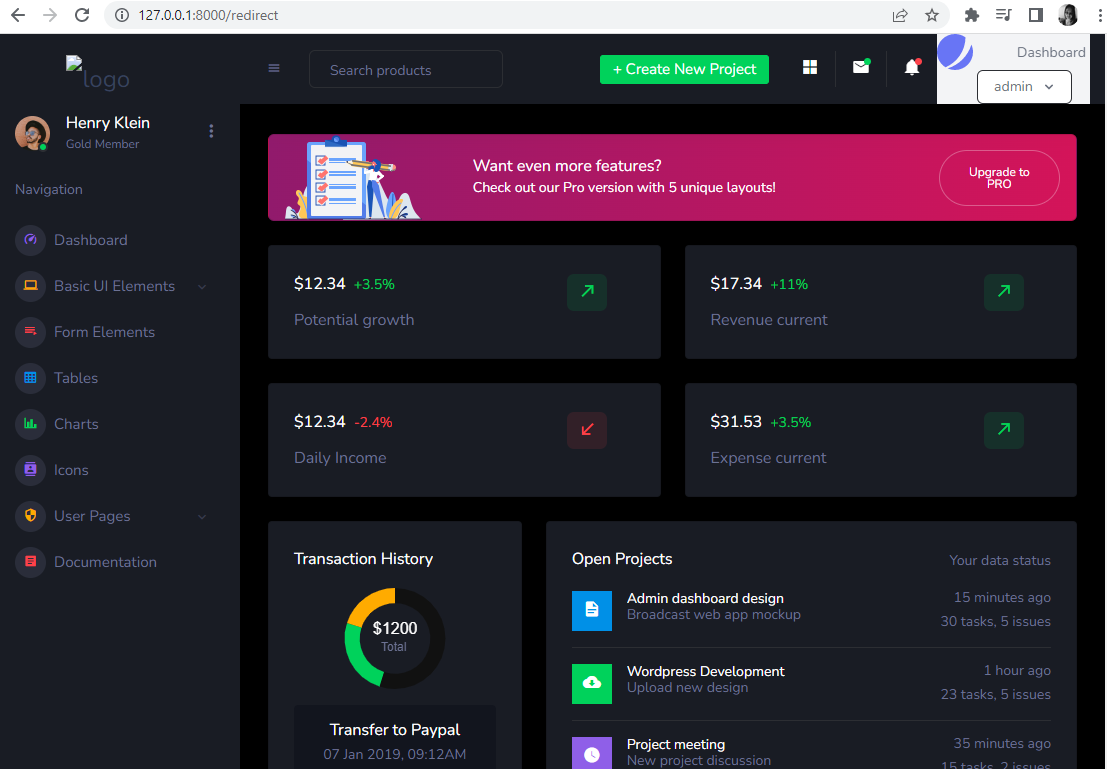 working dashboard